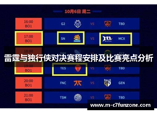 雷霆与独行侠对决赛程安排及比赛亮点分析